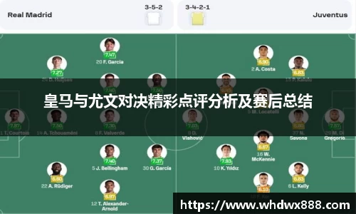 皇马与尤文对决精彩点评分析及赛后总结