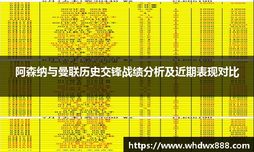 阿森纳与曼联历史交锋战绩分析及近期表现对比